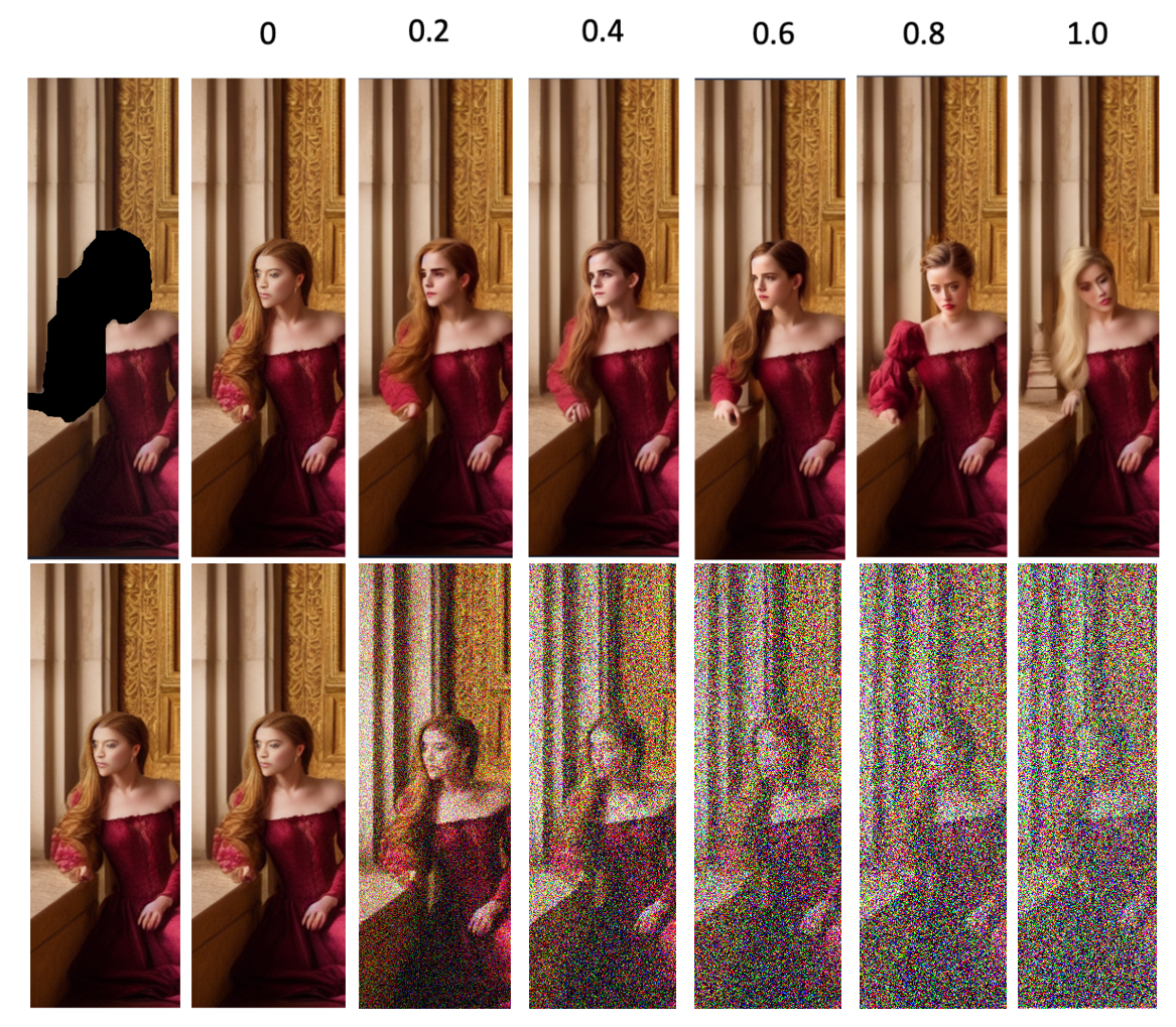 Inpainting using stable diffusion with different denoising strength